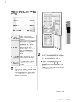 Page 7702 POUŽÍVÁNÍ
používání _15
PŘEHLED OVLÁDACÍHO PANELU 
(TYP C)
1  HOME 
(VÝCHOZÍ)Můžete přejít na výchozí 
obrazovku s hlavními funkcemi
chladničky.
2 ALARM
 
Alarm vás upozorní v případě, že 
necháte dveře chladničky
otevřené déle než 2 minuty.
Alarm zrušíte opětovným
stisknutím tlačítka Alarm.
Podržením tohoto tlačítka na 3 
sekundy můžete aktivovat/
deaktivovat funkci dětského 
zámku.
3   
LIGHTING (OSVĚTLENÍ)
Můžete zapnout nebo vypnout 
světlo pod dveřmi chladničky.
4   
SLIDE SHOW...