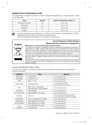 Page 20Code No. DA99-02116A  REV(0.7)
Ambient Room Temperature Limits
This fridge/freezer is designed to operate in ambient temperatures speciﬁ ed by its temperature class marked 
on the rating plate.
Internal temperatures may be affected by such factors as the location of the fridge/freezer, ambient 
temperature and the frequency with which you open the door.
Adjust the temperature as required to compensate for these factors.
Class Symbol Ambient Temperature range (°C)
Extended Temperate SN +10 to +32...