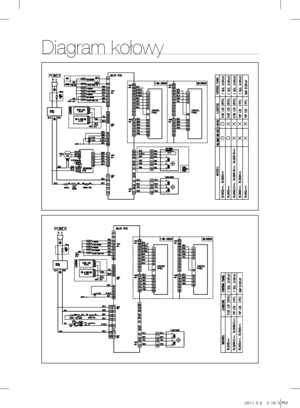 Page 15Diagram kołowy
DA99-03417M(0.0)-PL.indd   152011.3.3   2:16:3 PM 