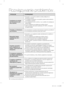 Page 1414_ rozwiązywanie problemów
Rozwiązywanie problemów
PROBLEmROZWIąZANIE
urządzenie nie działa 
lub temperatura jest 
zbyt wysoka.
•   Sprawdzić, czy wtyczka zasilania została podłączona w 
prawidłowy sposób.
•   Czy regulator temperatury na przednim panelu został ustawiony 
w prawidłowy sposób?
•   Czy urządzenie nie stoi na słońcu i czy w pobliżu nie znajdują się 
źródła ciepła?
• Czy tył urządzenia nie znajduje się za blisko ściany?
•   Jeżeli na panelu sterowania wybierzesz OFF (WYŁ.) kompresor 
nie...