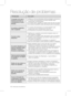 Page 1414_ Resolução de problemas
Resolução de problemas
PROBLEMASOLUÇÃO
O aparelho não está a 
funcionar de todo ou 
a temperatura é muito 
elevada.•		Verifique se a ficha de alimentação eléctrica está ligada\
 correctamente.•		O	controlo	de	temperatura	no	painel	dianteiro	está	
posicionado correctamente?
•		
O sol brilha sobre o aparelho ou existem fontes de calor por perto?•	As	costas	do	aparelho	estão	demasiado	perto	da	parede?
A comida no frigorífico 
está congelada.•		 O	controlo	de	temperatura	no	painel...
