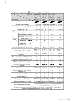 Page 20RL57TQ*** RL57TT*** RL57TG***
RL55TQ*** RL55TT*** RL55TG*** RL52TP***
RL55VQ*** RL55VT*** RL55VG*** RL52VP***
Изготовитель
Тип бытового холодильника
Холодильник с морозильным отделением*(***)II типа
Автоматическая система разморозки (No Frost)Да Да Да Да
Климатический класс
SN, N, ST, T SN, N, ST, T SN, N, ST, T SN, N, ST, T
Класс защита от поражения током
IIII
Полезный 
объем 
(литры)Общий полезный объем (л)
328 328 328 320
Общий объем для хранения 
свежих продуктов (л)232 232 232 224
Общий объем 
для...