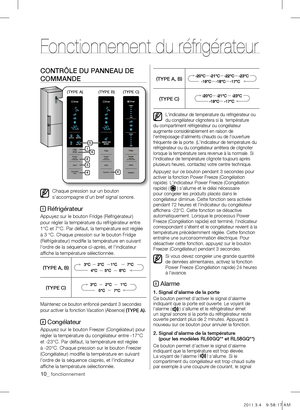 Page 1010_ fonctionnement
CONTRÔlE DU pANNEAU DE 
COmmANDE
Chaque pression sur un bouton 
s'accompagne d'un bref signal sonore.
1 Réfrigérateur
Appuyez sur le bouton Fridge (Réfrigérateur) 
pour régler la température du réfrigérateur entre 
1°C et 7°C. Par défaut, la température est réglée 
à 3 °C. Chaque pression sur le bouton Fridge 
(Réfrigérateur) modifie la température en suivant 
l'ordre de la séquence ci-après, et l'indicateur 
affiche la température sélectionnée.
(TYpE A, B )
(
TYpE C )...