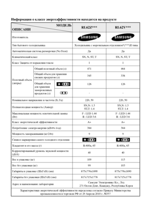 Page 19Информация о классе энергоэффективности находится на продукте
моДеЛЬ
опИсанИ RL62Z***
RL62V***
Изготовитель
Тип бытового холодильника Холодильник с морозильным отделением*(***)II типа
автоматическая система разморозки (No Frost) ДаДа
Климатический класс SN, N, ST, TSN, N, ST, T
Класс Защита от поражения током II
Полезный объем 
(литры) Общий полезный объем (л)
471464
Общий объем для хранения 
свежих продуктов (л) 345
338
Общий объем 
для хранения 
замороженных 
продуктов (л)
126 126
--
Номинальное...