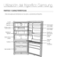 Page 18Utilización del frigorífico Samsung
Utilice esta página para familiarizarse con las partes y caracterí\
sticas del frigorífico.
PARTES Y CARACTERÍSTICAS
Luz del frigorífico
Cesta de puerta de uso múltipleFrigorífico
Estantes de frigorífico
Bandeja movible(ubicación ajustable)
Cajones de fruta y verdura
Cubitera
Cajón extraíble
Cesta de botella
Cesta de botella
Luz de congelador
Cesta de puerta de uso múltiple
18_ funcionamiento
Depósito de agua (opción)
 