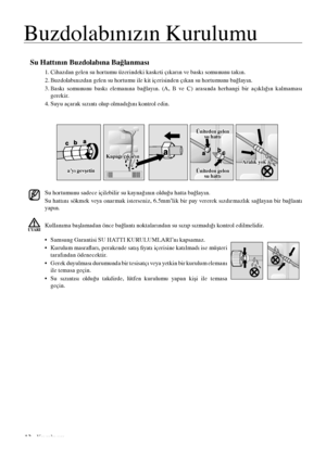 Page 12Buzdolabınızın Kurulumu
12_ Kurulumu
Su Hattının Buzdolabına Bağlanması
1. Cihazdan gelen su hortumu üzerindeki kasketi çıkarın ve baskı somununu takın. 
2.  Buzdolabınızdan gelen su hortumu ile kit içerisinden çıkan su hortumunu bağlayın.
3.   Baskı  somununu  baskı  elemanına  bağlayın.  (A,  B  ve  C)  arasında  herhangi  bir  açıklığın  kalmaması 
gerek i r.
4.  Suyu açarak sızıntı olup olmadığını kontrol edin.
a’yı gevşetin
Kapağı çıkarın
Üniteden gelen su hattı
Aralık yok
Üniteden gelen su hattı
Su...