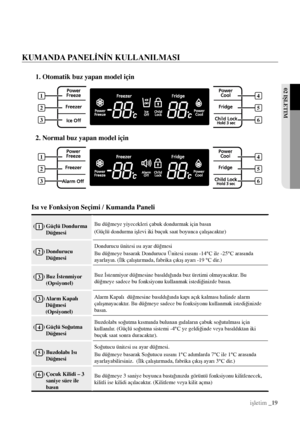 Page 1902 IŞLETIM
işletim _19
( 1   )  
Güçlü Dondurma 
Düğmesi Bu düğmeye yiyecekleri çabuk dondurmak için basın 
(Güçlü dondurma işlevi iki buçuk saat boyunca çalışacaktır)
(  
2   )  
Dondurucu 
Düğmesi Dondurucu ünitesi ısı ayar düğmesi
Bu düğmeye basarak Dondurucu Ünitesi ısısını -14°C ile -25°C arasında 
ayarlayın. (İlk çalıştırmada, fabrika çıkış ayarı -19 °C dir.)
(  
3   )  
Buz İstenmiyor 
(Opsiyonel) Buz İstenmiyor düğmesine basıldığında buz üretimi olmayacaktır. Bu 
düğmeye sadece bu fonksiyonu...