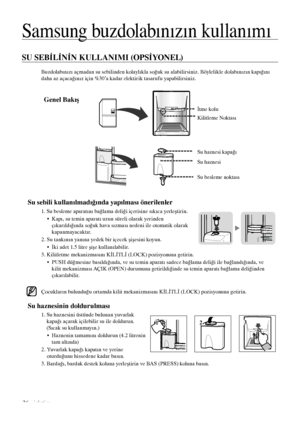 Page 2626_ işletim
Su sebili kullanılmadığında yapılması önerilenler
1. Su besleme aparatını bağlama deliği içerisine sıkıca yerleştirin.
•   Kapı, su temin aparatı uzun süreli olarak yerinden 
çıkarıldığında soğuk hava sızması nedeni ile otomatik olarak 
kapanmayacaktır.
2. Su tankının yanına yedek bir içecek şişesini koyun. •   İki adet 1.5 litre şişe kullanılabilir.
3. Kilitletme mekanizmasını KİLİTLİ (LOCK) pozisyonuna getirin. •   PUSH düğmesine basıldığında, ve su temin aparatı sadece bağlama deliği ile...