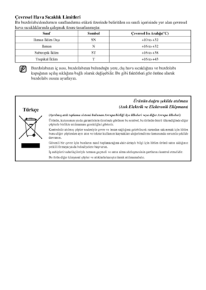 Page 35Türkçe
Ürünün doğru şekilde atılması
(Atık Elektrik ve Elektronik Ekipmanı)
(Ayrılm ış atık toplam a sistem i bulunan Avrupa birliği üye ülkeleri veya diğer Avrupa ülkeleri)
Ürünün, kutusunun ya da garantisinin üzerinde görünen bu sembol, bu ürünün ömrü tükendiğinde diğer 
çöplerle birlikte atılmaması gerektiğini gösterir.
Kontrolsüz atılmış çöpler nedeniyle çevre ve insan sağlığına gelebilecek zarardan sakınmak için lütfen 
bunu diğer çöplerden ayrı atın ve tekrar kullanım kaynakları değerlendirme...