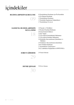 Page 88_ içindekiler
içindekiler
BUZDOLABINIZIN KURULUMU 
09
09 Buzdolabının Kurulumu için Ön Hazırlıklar
10 Su Hattının Kurulumu
13 Buzdolabının Kurulması
13 Buzdolabı Kapılarının Değiştirilmesi
17 Buzdolabının Tesviyesi
SAMSUNG BUZDOLABINIZIN 
KULLANIMI
 
18
18 Parçalar ve Özellikleri
19 Kontrol Panelinin Kullanımı
20 Isının Kontrol Edilmesi
22 Buz Yapma
23 Yiyeceklerin Buzdolabında Saklanması
23 Yiyeceklerin Buzlukta Saklanması
24  Buzdolabı Aksesuarlarının Çıkartılması ve 
Takılması
25 Dondurucu...