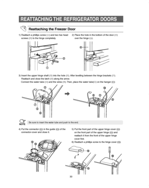 Page 3030
Reattaching the Freezer Door
REATTACHING THE REFRIGERATOR DOORS
1) Reattach a phillips screw (
➀) and two hex head
screws (➁) to the hinge completely.2) Place the hole in the bottom of the door (➃)
over the hinge (
➂).
3) Insert the upper hinge shaft (➄) into the hole (➅). After levelling between the hinge brackets (➆).
Reattach and close the latch (
➇) along the arrow.
Connect the water tube (➈) and the wires (
➉). Then, place the water tube(➈) on the hanger (   )
4) Put the connector (   ) in the...