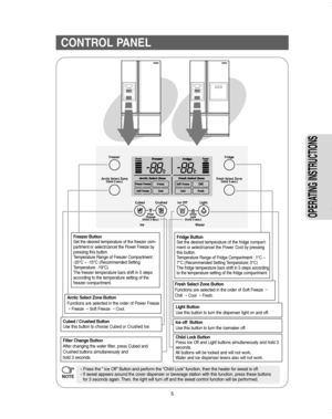 Page 55
OPERATING INSTRUCTIONS
CONTROL PANEL
Filter Change Button
After changing the water filter, press Cubed and
Crushed buttons simultaneously and
hold 3 seconds.
Freezer ButtonSet the desired temperature of the freezer com-
partment or select/cancel the Power Freeze by
pressing this button.
Temperature Range of Freezer Compartment :
-25°C ~ -15°C (Recommended Setting
Temperature: -19°C)
The freezer temperature bars shift in 5 steps
according to the temperature setting of the
freezer compartment.
Fridge...