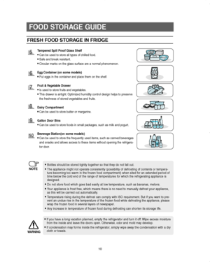 Page 1010
FOOD STORAGE GUIDE
FRESH FOOD STORAGE IN FRIDGE
• If you have a long vacation planned, empty the refrigerator and turn it off. Wipe excess moisture
from the inside and leave the doors open. Otherwise, odor and mold may develop.
• If condensation may forms inside the refrigerator, simply wipe away the condensation with a dry
cloth or towels.
WARNING
• Bottles should be stored tightly together so that they do not fall out.
• The appliance might not operate consistently (possibility of defrosting of...