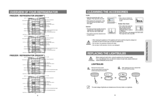 Page 8FREEZER / REFRIGERATOR (RS20CR**) FREEZER / REFRIGERATOR (RS20BR**)
6
CLEANNING THE ACCESSORIES
11
•When cleaning the appliance or if the appliance will not be used for a long time, always turn 
the power off, leave the doors open and keep the appliance dry.
•Do not clean it by spraying it directly with water.
•Do not clean it with benzene, thinner or car detergent.
Inside
•Clean the accessories with a mild
detergent. Then wipe with a dry cloth.
•After washing the accessories, make 
sure that they are...