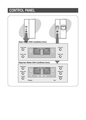 Page 66
CONTROL PANEL
Cool Select zone
Cool Select zone
Basic Model (With CoolSelect Zone)
Dispenser Model (With CoolSelect Zone)
DA99-00494B  4/7/03 2:29 PM  Page 6
 