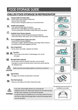 Page 1111
OPERATING INSTRUCTIONS 
FOOD STORAGE GUIDE
Tempered Spill Proof Glass Shelf
• Can be used to store all types of chilled food.
• Safe and hard to be broken.
• Circular marks on the glass surface are a normal phenomenon.
Foldable shelf (optional)
• If you need more taller space for tall items.
Raise the front of shelf slightly and it back to make it half. 
You can use the shelf in this position to allow taller items to be stored.
CoolSelect Zone
TMDrawer (optional)
• Helps to preserve the taste of food...