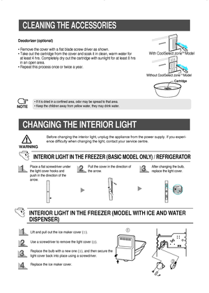 Page 1616
CLEANING THE ACCESSORIES
INTERIOR LIGHT IN THE FREEZER (BASIC MODEL ONLY) / REFRIGERATOR
INTERIOR LIGHT IN THE FREEZER (MODEL WITH ICE AND WATER
DISPENSER)
CHANGING THE INTERIOR LIGHT
Before changing the interior light, unplug the appliance from the power supply. If you experi-
ence difficulty when changing the light, contact your service centre.
WARNING
Place a flat screwdriver under
the light cover hooks and
push in the direction of the
arrow.Pull the cover in the direction of
the arrow.After...