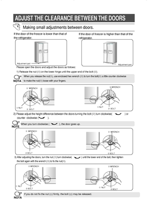 Page 2626
ADJUST THE CLEARANCE BETWEEN THE DOORS
Making small adjustments between doors.
If the door of the freezer is lower than that of
the refrigerator.If the door of freezer is higher than that of the
refrigerator.
3) After adjusting the doors, turn the nut () turn clockwise(                ) until the lower end of the bolt, then tighten
the bolt again with the wrench (➂) to fix the nut().
If you do not fix the nut () firmly, the bolt (➁) may be released.
2) Please adjust the height difference between...