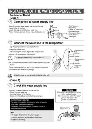 Page 2828
INSTALLING OF THE WATER DISPENSER LINE
WARRANTY INFORMATION
This water line installation is not covered by the refriger-ator
or ice maker manufacturers warranty.
Follow these instructions carefully to minimise the risk of
expensive water damage.
Note:
If the coupler does not fit on the current tap, go
the nearest authorised service dealer and purchase
the right couplers fittings.
Connecting to water supply line
- Shut off the main water supply line and turn the Ice 
maker to the off position.
- Locate...