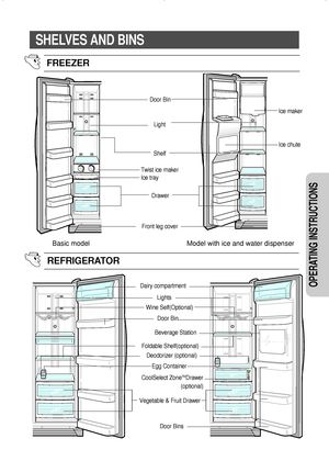 Page 99
SHELVES AND BINS
REFRIGERATOR 
Door Bin
Ice maker
Ice chute Light
Shelf
Twist ice maker
Ice tray
Drawer
Front leg cover
FREEZER 
Basic modelModel with ice and water dispenser
Beverage StationLights
Deodorizer (optional) Dairy compartment
Door Bin Wine Self(Optional)
Foldable Shelf(optional)
CoolSelect Zone
TMDrawer
(optional) Egg Container
Vegetable & Fruit Drawer
Door Bins
OPERATING INSTRUCTIONS 
DA99-00494B  4/7/03 2:29 PM  Page 9
 