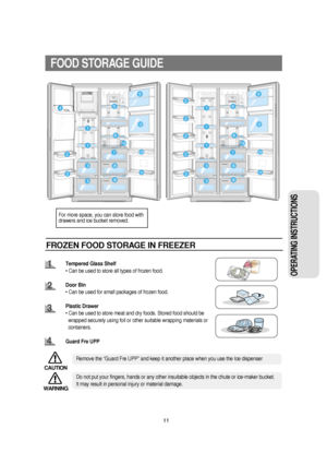 Page 1211
OPERATING INSTRUCTIONS 
FOOD STORAGE GUIDE
FROZEN FOOD STORAGE IN FREEZER
Tempered Glass Shelf
• Can be used to store all types of frozen food.
Door Bin
• Can be used for small packages of frozen food.
Plastic Drawer
• Can be used to store meat and dry foods. Stored food should be
wrapped securely using foil or other suitable wrapping materials or    
containers.
Guard Fre UPP
CAUTION
Remove the “Guard Fre UPP” and keep it another place when you use the Ice dispenser
WARNING
Do not put your fingers,...