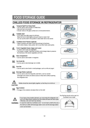 Page 1312
FOOD STORAGE GUIDE
Tempered Spill Proof Glass Shelf
• Can be used to store all types of chilled food.
• Safe and hard to be broken.
• Circular marks on the glass surface are a normal phenomenon.
Foldable shelf
• If you need more taller space for tall items.
Raise the front of shelf slightly and push it back to make it half. 
You can use the shelf in this position to allow taller items to be stored.
CoolSelect Zone
TMDrawer (optional)
• Helps to preserve the taste of food and prolongs its freshness....