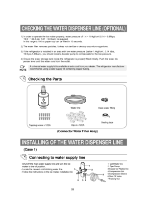 Page 2928
CHECKING THE WATER DISPENSER LINE (OPTIONAL)
INSTALLING OF THE WATER DISPENSER LINE
Checking the Parts
1) In order to operate the ice maker properly, water pressure of 1.4 ~ 10 kgf/cm2 (0.14 ~ 9.8Mpa, 
19.9 ~ 142.2 psi, 1.37 ~ 9.8 bars)  is required.
In this range a 100 cc paper cup can be filled in 10 seconds.
2) The water filter removes particles. It does not sterilize or destroy any micro-organisms.
3) If the refrigerator is installed in an area with low water pressure (below 1.4kgf/cm
2 , 0.14...