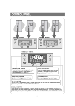 Page 76
CONTROL PANEL
RSE8B/N* MODEL RSE8F/D* MODEL
RSE8K/J/V* MODEL
FRIDGE TEMP. BUTTON
To set the fridge temperature, press this button
repeatedly to change the set temperature in
sequence between 7°C and 1°C.
ICE TYPE BUTTON
Use this button to choose Water, Cubed or Crushed Ice or Ice off. Also, this button has another function. When
this button is pressed for 3 seconds Ice Off function will be off.
CHILD LOCK BUTTON
When the child lock button is pressed for 3 seconds, the child lock indicator is on with an...