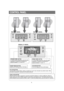 Page 76
CONTROL PANEL
RSE8B/N* MODEL RSE8F/D* MODEL
RSE8K/J/V* MODEL
FRIDGE TEMP. BUTTON
To set the fridge temperature, press this button
repeatedly to change the set temperature in
sequence between 7°C and 1°C.
ICE TYPE BUTTON
Use this button to choose Water, Cubed or Crushed Ice or Ice off. Also, this button has another function. When
this button is pressed for 3 seconds Ice Off function will be off.
CHILD LOCK BUTTON
When the child lock button is pressed for 3 seconds, the child lock indicator is on with an...