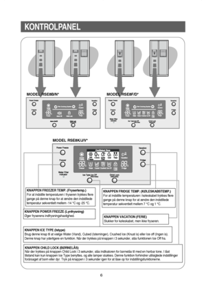 Page 76
KONTROLPANEL
MODEL RSE8B/N*MODEL RSE8F/D*
MODEL RSE8K/J/V*
KNAPPEN CHILD LOCK (BØRNELÅS)
Når der trykkes på knappen Child Lock i 3 sekunder, slås indikatoren for børnelås til med en hørbar tone. I låst 
tilstand kan kun knappen Ice Type benyttes, og alle lamper slukkes. Denne funktion forhindrer utilsigtede indstillinger
forårsaget af børn eller dyr. Tryk på knappen i 3 sekunder igen for at låse op for indstillingsfunktionerne.
KNAPPEN VACATION (FERIE)
Slukker for køleskabet, men ikke fryseren.
KNAPPEN...