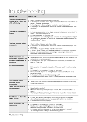 Page 38
pROBLEMSOLUTION
the refrigerator does not work at all or it does not chill sufficiently.
•	Check that the power plug is properly connected.•	Is the temperature control on the display panel set to the correct tempe\
rature? Try setting it to a lower temperature.•	Is the refrigerator in direct sunlight or located too near a heat source\
?•	Is the back of the refrigerator too close to the wall and therefore keep\
ing air from circulating?
the food in the fridge is frozen.•	Is the temperature control on the...