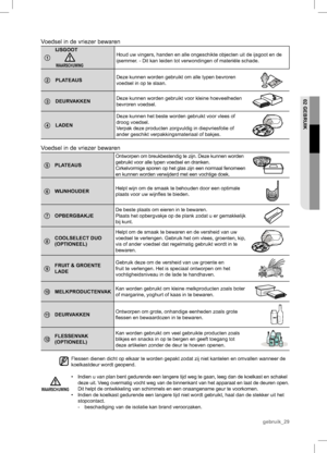 Page 29Voedsel in de vriezer bewaren
1
IJSGOOT
WAARSCHUWING
Houd uw vingers, handen en alle ongeschikte objecten uit de ijsgoot en de 
ijsemmer. - Dit kan leiden tot verwondingen of materiële schade.
2PLATEAUSDeze kunnen worden gebruikt om alle typen bevroren 
voedsel in op te slaan.
3DEURVAKKENDeze kunnen worden gebruikt voor kleine hoeveelheden 
bevroren voedsel.
4LADENDeze kunnen het beste worden gebruikt voor vlees of 
droog voedsel.
Verpak deze producten zorgvuldig in diepvriesfolie of 
ander geschikt...