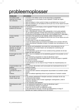 Page 36probleemoplosser
PROBLEEM OPLOSSING
De koelkast werkt 
helemaal niet of koelt 
niet voldoende.• Controleer of de stekker correct op het stopcontact is aangesloten. 
• Is de temperatuur op het display correct ingesteld? Probeer een lagere 
temperatuur.
• Staat de koelkast in direct zonlicht of staan er warmtebronnen in de buurt?
• Staat de achterkant van de koelkast te dicht bij de muur en kan daarom de lucht 
niet goed circuleren?
De voedingswaren in de 
koelkast zijn bevroren.• Is de temperatuur op het...