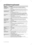 Page 36probleemoplosser
PROBLEEM OPLOSSING
De koelkast werkt 
helemaal niet of koelt 
niet voldoende.• Controleer of de stekker correct op het stopcontact is aangesloten. 
• Is de temperatuur op het display correct ingesteld? Probeer een lagere 
temperatuur.
• Staat de koelkast in direct zonlicht of staan er warmtebronnen in de buurt?
• Staat de achterkant van de koelkast te dicht bij de muur en kan daarom de lucht 
niet goed circuleren?
De voedingswaren in de 
koelkast zijn bevroren.• Is de temperatuur op het...