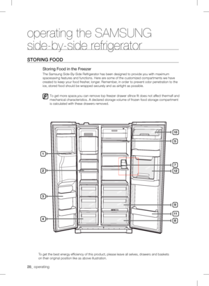 Page 28_ operatingoperating the SAMSUNG 
side-by-side refrigeratorstoring fooDStoring Food in the FreezerThe Samsung Side-By-Side Refrigerator has been designed to provide you with maximum 
spacesaving features and functions. Here are some of the customized compartments we have 
created to keep your food fresher, longer. Remember, in order to prevent odor penetration to the 
ice, stored food should be wrapped securely and as airtight as possible.
To get more space,you can remove top freezer drawer...