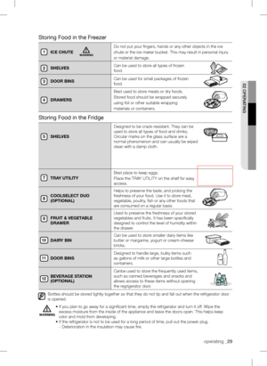 Page 29operating _Storing Food in the FreezerICe	ChUTeDo not put your fingers, hands or any other objects in the ice
chute or the ice maker bucket. This may result in personal injury
or material damage.
shelVesCan be used to store all types of frozen 
food.
dOOR	bINsCan be used for small packages of frozen 
food.
dRAWeRs	Best used to store meats or dry foods.
Stored food should be wrapped securely
using foil or other suitable wrapping
materials or containers.Storing Food in the FridgeshelVesDesigned...