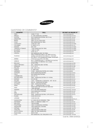 Page 40Code No. DA68-02439C(3)QUESTIONS OR COMMENTS?COUNTRYCALLOR VISIT US ONLINE ATPERU0-800-777-08www.samsung.com
MEXICO01 -800-SAMSUNG (7267864)www.samsung.com/mx
AUSTRIA0810-SAMSUNG(7267864, €0.07/min)www.samsung, com/at
ARGENTINE0800-333-3733www.samsung.com/ar
BRAZIL0800-124-421/4004-0000www.samsung.com/br
CHILE800-SAMSUNG(726-7864)www.samsung.com/cl
COSTA RICA0-800-507-7267www.samsung.com/latin
COLOMBIA01-8000112112www.samsung.com.co
PANAMA800-7267www.samsung.com/latin
TRINIDAD &...