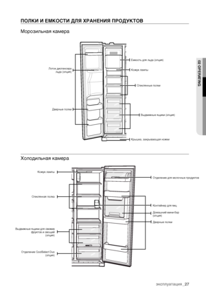 Page 27 _27
02 OPERATING ПОЛКИ И ЕМКОСТИ ДЛЯ ХРАНЕНИЯ ПРОДУКТОВ Морозильная камера
Холодильная камера Емкость для льда (опция) Кожух лампы Стеклянные полки Выдвижные ящики (опция)
Отделение для молочных продуктов
Контейнер для яиц
Дверные полки Домашний минибар
(опция) Крышка, закрывающая ножки   Лоток диспенсера
льда (опция)
                           Дверные полки Кожух лампы Стеклянная полка
Выдвижные ящики для свежих
фруктов и овощей
(опция)
Отделение CoolSelect Duo
(опция) эксплуатация ?rom...