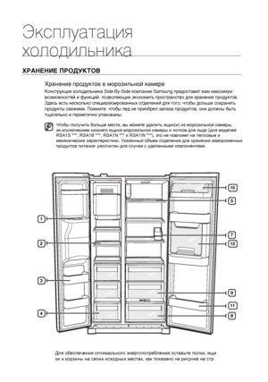 Page 28 28_эксплуатация Эксплуатация 
холодильника ХРАНЕНИЕ ПРОДУКТОВ Хранение продуктов в морозильной камере Конструкция холодильника SideBySide компании Samsung предоставит вам максимум 
возможностей и функций, позволяющих экономить пространство для хранения продуктов. 
Здесь есть несколько специализированных отделений для того, чтобы дольше сохранять 
продукты свежими. Помните: чтобы лед не приобрел запаха продуктов, они должны быть 
тщательно и герметично упакованы. Для обеспечения оптимального...