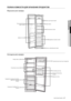 Page 27 _27
02 OPERATING ПОЛКИ И ЕМКОСТИ ДЛЯ ХРАНЕНИЯ ПРОДУКТОВ Морозильная камера
Холодильная камера Емкость для льда (опция) Кожух лампы Стеклянные полки Выдвижные ящики (опция)
Отделение для молочных продуктов
Контейнер для яиц
Дверные полки Домашний минибар
(опция) Крышка, закрывающая ножки   Лоток диспенсера
льда (опция)
                           Дверные полки Кожух лампы Стеклянная полка
Выдвижные ящики для свежих
фруктов и овощей
(опция)
Отделение CoolSelect Duo
(опция) эксплуатация ?rom...