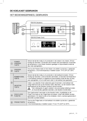 Page 19 gebruik _ 19
02 GEBRUIK
DE KOELKAST GEBRUIKEN
HET BEDIENINGSPANEEL GEBRUIKEN
5
1
2
4
3
3
RSA1W (Vacation)
RSA1W (Power Cool) 
1POWER 
FREEZER 
TOETSVerkort de tijd die nodig is om producten in de vriezer in te vriezen. Dit kan 
handig zijn wanneer u producten wilt invriezen die snel bederven of wanneer 
de temperatuur in de vriezer drastisch gestegen is (bijvoorbeeld omdat de 
deur was opengelaten).
2FREEZER 
TOETSDruk op de Freezer toets om de vriezer in te stellen op de door u gewenste 
temperatuur, u...