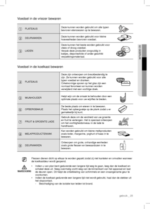 Page 25 gebruik _ 25
02 GEBRUIK
Voedsel in de vriezer bewaren
1PLATEAUSDeze kunnen worden gebruikt om alle typen 
bevroren etenswaren op te bewaren.
2DEURVAKKENDeze kunnen worden gebruikt voor kleine 
hoeveelheden bevroren voedsel.
3LADENDeze kunnen het beste worden gebruikt voor 
vlees of droog voedsel.
Verpak deze producten zorgvuldig in 
bakjes, diepvriesfolie of ander geschikt 
verpakkingsmateriaal.
Voedsel in de koelkast bewaren
4PLATEAUSDeze zijn ontworpen om breukbestendig te 
zijn. Ze kunnen worden...