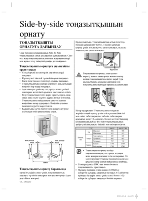 Page 10606_ Орнату
ТОҢАЗЫТҚЫШТЫ 
ОРНАТУҒА ДАЙЫНДАУ
Сізді Samsung компаниясының Side-By-Side 
тоңазытқышын сатып алуыңызбен құттықтаймыз. Сізге 
осы жаңа тоңазытқыштың көптеген жаңа қызметтері 
мен жұмыс істеу тиімділігі ұнайды деген ойдамыз.
Тоңазытқышты орнатуға ең ыңғайлы 
орын таңдау
Су құбырына қолжетерлік ыңғайлы жерді  • 
таңдаңыз.
Күн сəулесі тікелей түспейтін орын таңдаңыз. • 
Едені тегіс (немесе тегістеу) орынды таңдаңыз. • 
Тоңазытқыштың есіктері кедергісіз ашылатындай  • 
кеңістігі бар жерді...