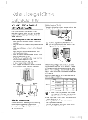 Page 4606_ paigaldamine 06_ paigaldamine
KÜLMIKU PAIGALDAMISE 
ETTEVALMISTAMINE
Palju õnne Samsungi kahe uksega külmiku 
omanikuks saamise puhul! Loodame, et naudite 
paljusid uusi funktsioone ja võimalusi, mida see 
seade teile pakub.
Külmikule parima asukoha valimineValige asukoht, kus saab hõlpsasti veesüsteemi  • 
kasutada. 
Valige asukoht, mis poleks otsese päikesevalguse  • 
käes.  
Valige asukoht tasasel (või enam-vähem tasasel)  • 
pinnal.  
Valige asukoht, kus oleks piisavalt palju ruumi  • 
külmiku...