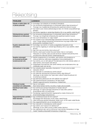 Page 59Rikkeotsing _19 Rikkeotsing _19
03 RIKKEOTSING
Rikkeotsing
 
PROBLEEM  LAHENDUS 
  Külmik ei tööta üldse või 
ei jahuta piisavalt.   Kontrollige, kas toitejuhe on korralikult ühendatud. • 
   
Kas temperatuuriregulaatoriga on juhtpaneelil seatud õige temperatuur?  • 
Proovige, kas madalamale temperatuurile seadmisel olukord muutub.
   
Kas külmik asub otsese päikesevalguse käes või mõnele soojusallikale liiga  • 
lähedal?
   
Kas külmiku tagakülg on seinale liiga lähedal ja õhk ei saa seetõttu vabalt...