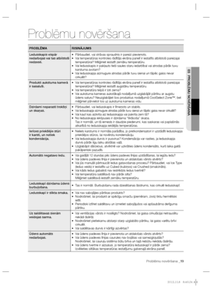 Page 79Problēmu novēršana _19 Problēmu novēršana _19
03 PROBLĒMU NOVĒRŠANA
Problēmu novēršana
 
PROBLĒMA  RISINĀJUMS 
  Ledusskapis vispār 
nedarbojas vai tas atbilstoši 
nedzesē.   Pārbaudiet, vai strāvas spraudnis ir pareizi pievienots. • 
   
Vai temperatūras kontroles rādītājs ekrāna panelī ir iestatīts atbilstoši pareizajai  • 
temperatūrai? Mēģiniet iestatīt zemāku temperatūru.
   
Vai ledusskapis ir pakļauts tieši saules staru iedarbībai vai atrodas pārāk tuvu  • 
karstuma avotam?
   
Vai ledusskapja...