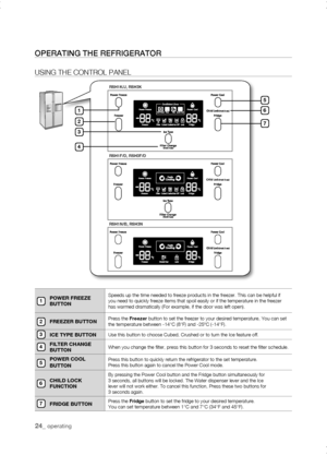 Page 24
_ operating

pOWER	FREEZE	BUTTON
Speeds up the time needed to freeze products in the freezer. This can be helpful if you need to quickly freeze items that spoil easily or if the temperature\
 in the freezer has warmed dramatically (For example, if the door was left open).
FREEZER	BUTTONPress the Freezer button to set the freezer to your desired temperature, You can set the temperature between -14°C (8°F) and -25ºC (-14°F).
ICE	TYpE	BUTTONUse this button to choose Cubed, Crushed or to turn the...