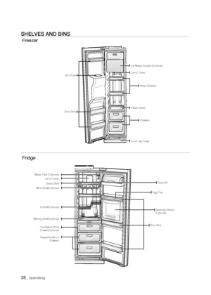 Page 28
_ operating

Ice Maker Bucket (Optional)
Door Bins
Ice ChuteLamp Cover
Glass Shelves
Plastic Shelf
Drawers
Front Leg Cover
sHELVEs anD Bins
Freezer
Vegetable &FruitDrawers
Dairy Bin
Z Shelf(Optional)
Water Filter (Optional)Lamp Cover
Glass Shelf
CoolSelect ZoneDrawer(Optional)
Wine Shelf(Optional)
Moving Shelf(Optional)
Fridge
Door Bins
Egg Tray
Beverage Station (Optional)

DA99-01584A(HM-P)-EN(0.1).indd   282007.10.4   5:20:49 PM
 