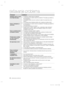 Page 14222_ rješavanje problema
rješavanje problema
PROBLEM RJEŠENJE
Hladnjak uopće ne radi 
ili ne hladi dovoljno.•  Provjerite je li utikač ispravno priključen.
•  Je li temperatura na zaslonu ispravno podešena? Pokušajte ga podesiti na 
nižu temperaturu.
•  Je li hladnjak izložen izravnom sunčevom svjetlu ili se nalazi blizu izvora 
topline?
•  Je li stražnja strana hladnjaka preblizu zidu i sprječava kruženje zraka?
Hrana u hladnjaku je 
smrznuta.•  Je li temperatura na zaslonu ispravno podešena? Pokušajte...