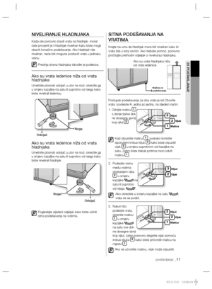 Page 131postavljanje _11
01 POSTAVLJANJE
NIVELIRANJE HLADNJAKA
Kada ste ponovno stavili vrata na hladnjak, morat 
ćete provjeriti je li hladnjak niveliran kako biste mogli 
obaviti konačno podešavanje. Ako hladnjak nije 
niveliran, neće biti moguće postaviti vrata u jednaku 
visinu.
Prednja strana hladnjaka također je podesiva.
Ako su vrata ledenice niža od vrata
hladnjaka
Umetnite plosnati odvijač u utor na nozi, okrećite ga 
u smjeru kazaljke na satu ili suprotno od njega kako 
biste nivelirali ledenicu.
Ako...